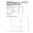 INFINITY INFINITESIMALSL Service Manual