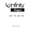 INFINITY KAPPA7.1 Owners Manual