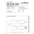 INFINITY REFERENCE EL Service Manual