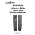 INFINITY RS-8A Service Manual
