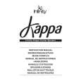 INFINITY KAPPA-CENTER Service Manual