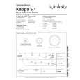 INFINITY KAPPA5.1 Service Manual