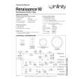 INFINITY RENAISSANCE90 Service Manual